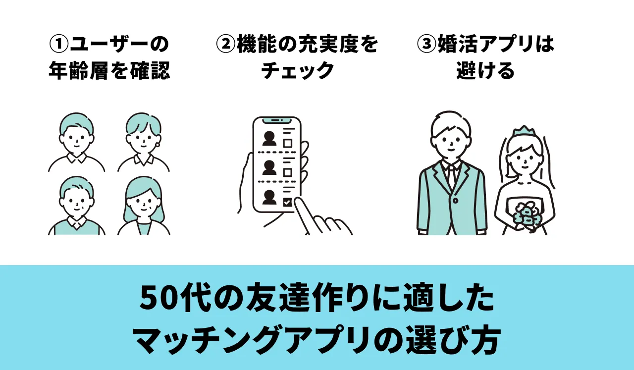 50代の友達作りに適したマッチングアプリの選び方
