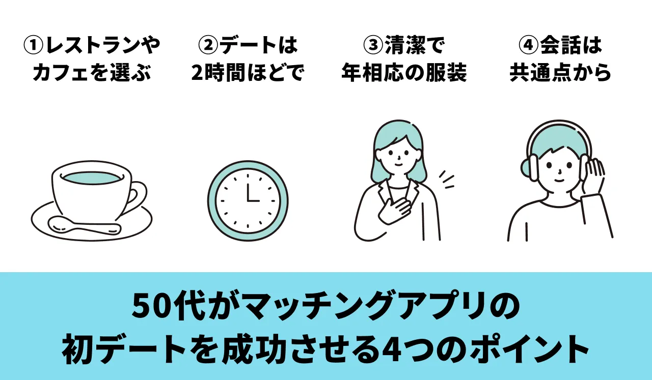 50代がマッチングアプリの初デートを成功させる4つのポイント