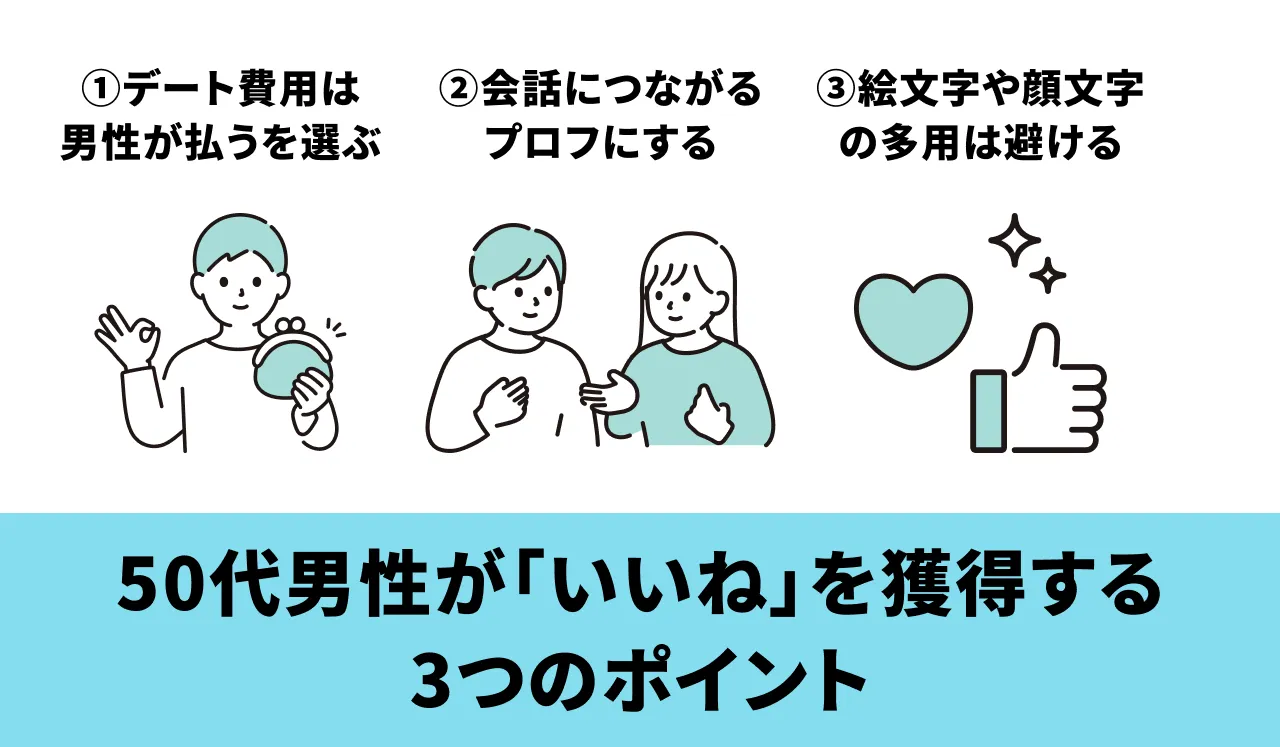50代男性が「いいね」を獲得するために意識したい3つのポイント