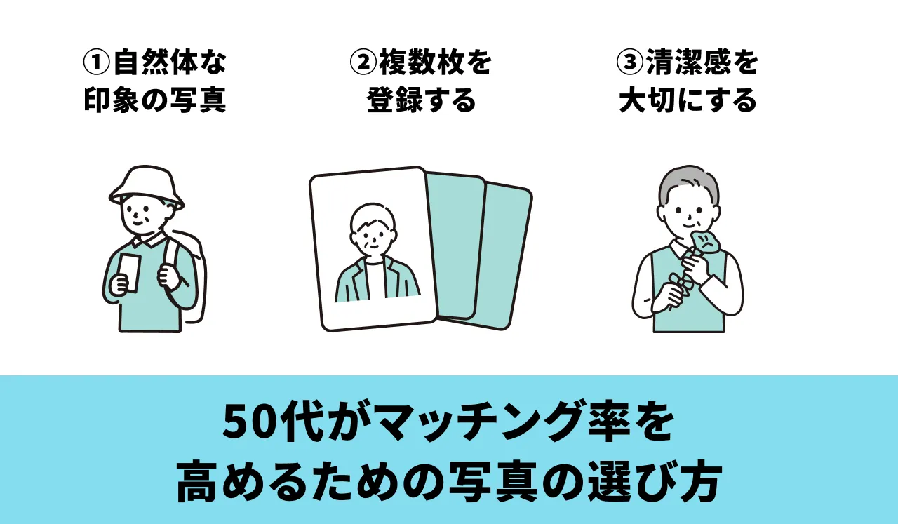 50代がマッチング確率を高めるためのプロフィール写真の選び方